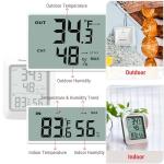 ThermoPro TP60 Wireless Temperature and Humidity Monitor