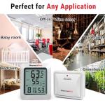 ThermoPro TP60 Wireless Temperature and Humidity Monitor