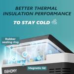 EUHOMY 12V Portable Electric Cooler with APP Control
