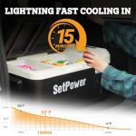 Setpower PT30 Dual Zone 12V Car Refrigerator