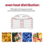 NESCO Gardenmaster Pro 8-Tray Food Dehydrator