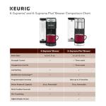 Keurig K-Supreme Plus Single Serve Coffee Maker
