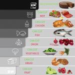 Colorful Flexible Cutting Board Set of 5