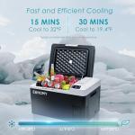 Portable 12V Electric Car Refrigerator and Cooler