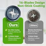 Electric Nut Milk Maker with Timer and Self-Cleaning