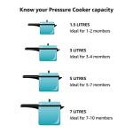 Prestige 5L Aluminum Pressure Cooker