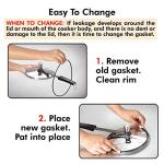 Hawkins Gasket Sealing Ring for Pressure Cookers