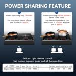 AMZCHEF Double Induction Cooktop with Touch Control