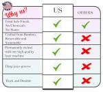 Personalized Cutting Board for New Homeowners