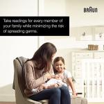 Braun ThermoScan Disposable Lens Filters, 40 Count