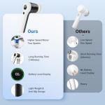 Cordless Electric Spin Scrubber with Replaceable Heads