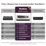 Mesliese 6-in-1 Compact Vacuum Sealer System