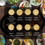 Nuwave Induction Cooktop with Ceramic Glass Surface