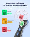 Digital Touchless Thermometer for All Ages
