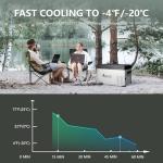Alpicool C30 Portable 12V Car Freezer