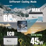 Alpicool C30 Portable 12V Car Freezer