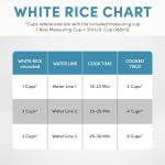 Aroma 6-Cup Pot-Style Rice Cooker, White