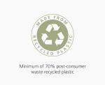 Eco-Friendly Kitchen Waste Trash Bags – 20 Pack