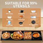 Extra Long Electric Food Warming Tray with Thermostat