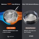AMZCHEF 30 Inch Induction Cooktop with Boost Burners