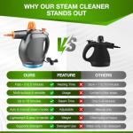 Gearwiz Handheld Steam Cleaner – 1250W Multipurpose Steamer