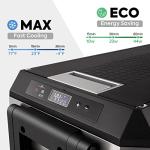 ICECO JP50 Pro Portable Car Refrigerator Freezer