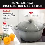 Mueller 6 Quart Enameled Cast Iron Dutch Oven