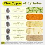 Mokero 5-in-1 Electric Cheese and Veggie Grater