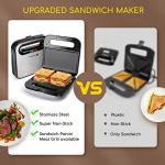 Aigostar Non-Stick Sandwich and Panini Maker