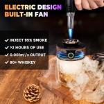 Electric Whiskey Smoker Kit with Wood Chips
