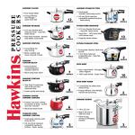 Hawkins Bigboy 22 Liter Aluminum Pressure Cooker