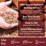 BBQr's Delight Super Smoker Wood Pellets Variety Pack