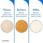 NutriBullet SmartSense Blender Combo with Cups