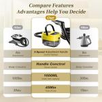 Portable 2500W Steam Cleaner with 16 Accessories