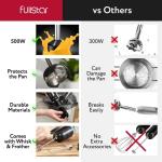 Fullstar 3-in-1 Immersion Blender Set, 9-Speed