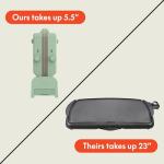 Bella Fold-n-Store Dual Temp Griddle, 1500 Watt