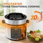 Simple Deluxe 12-in-1 Multi Cooker, 6QT