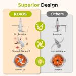 KOIOS 500W Food Processor with Dual Bowls and Blades