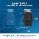 InSinkErator 3/4 HP Continuous Feed Garbage Disposal