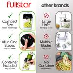 Fullstar 4-in-1 Mandoline Slicer and Vegetable Cutter