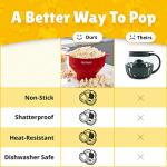 HotPop Silicone Microwave Popcorn Maker - Cherry