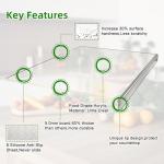 Non-Slip Acrylic Cutting Board with Counter Lip