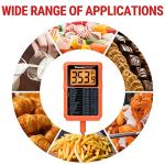 ThermoPro Waterproof Digital Candy & Meat Thermometer