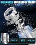 High-Power Electric Meat Grinder for Home Use