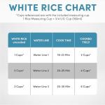 Aroma 3-Cup Rice Cooker with Keep Warm Feature