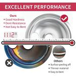 Cozzivita Electric Stove Burner Drip Pans Set