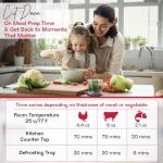 ELIKAI 4-in-1 Thawing Tray and Kitchen Tools