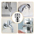 Portable Dishwasher Faucet Adapter and Snap Connector