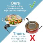 Cucina Pro Electric Skillet with Tempered Glass Lid