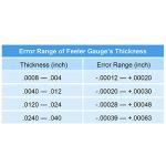 Stainless Steel Dual Marked Feeler Gauge Tool